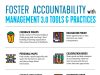 Building Accountability: How Others Can Help You Overcome Procrastination
