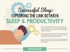 The Ultimate Guide To Balancing Sleep And Time Management For Maximum Productivity