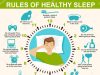 Sleep Your Way To Success: Unveiling The Connection Between Sleep And Time Management