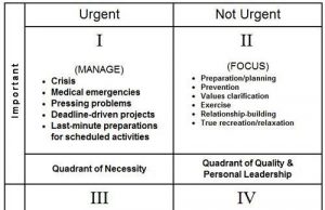 Time Management Hacks For Better Sleep And Enhanced Productivity