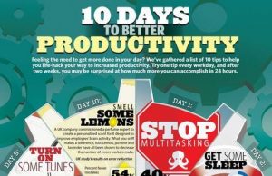 10 Strategies To Optimize Personal Productivity And Time Management