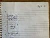 The Power Of Time Blocking: How To Master Your Schedule For Ultimate Efficiency