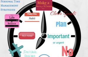 Balancing Work And Personal Life: Strategies For Effective Time Management