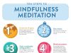 Mindfulness Techniques For Optimal Time Management