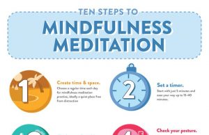 Mindfulness Techniques For Optimal Time Management