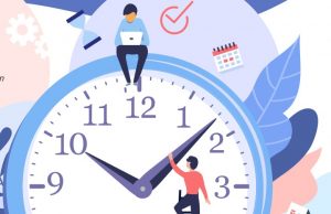 The Art Of Mindful Productivity: A Path To Efficient Time Management