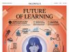 Preparing For The Future: Lifelong Learning In The Ai Era