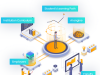 Adaptive Learning Platforms: Personalized Education Powered By Ai