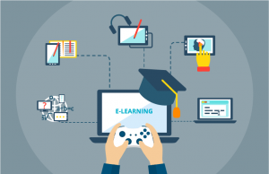 Engaging Students Through Gamification: Ai’s Impact On Learning Motivation