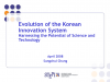 Harnessing The Potential Of Intelligent Tutoring Systems For 21st-century Learning