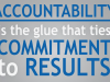 The Power Of Accountability: How It Drives Success In Time Management