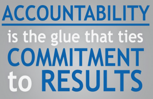 The Power Of Accountability: How It Drives Success In Time Management