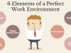 Creating Your Ideal Work Environment For Optimal Time Management