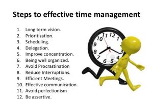 From Procrastination To Success: Unlock Your Potential With Effective Time Management