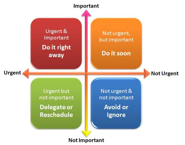 maximizing-productivity-the-art-of-task-prioritization-and-time-management