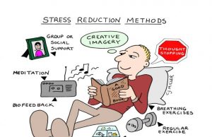 Stress Reduction Techniques: Harnessing The Power Of Breaks For Well-being