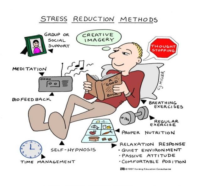 stress-reduction-techniques-harnessing-the-power-of-breaks-for-well-being