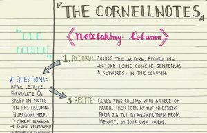 Mastering The Cornell Method: An Effective Approach To Note-taking