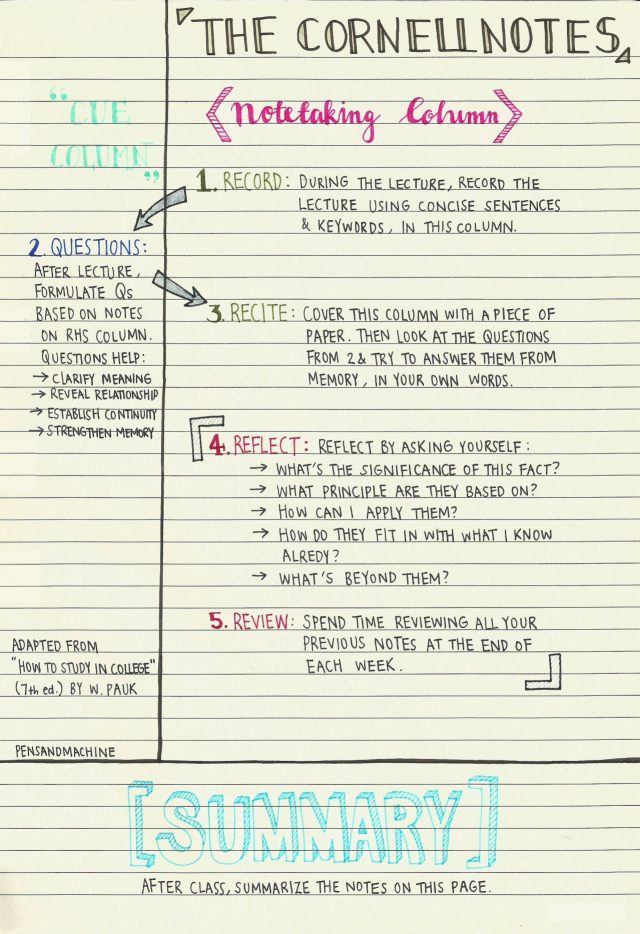 mastering-the-cornell-method-an-effective-approach-to-note-taking