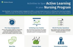 Active Learning Made Easy: Strategies For Engaging Note-taking