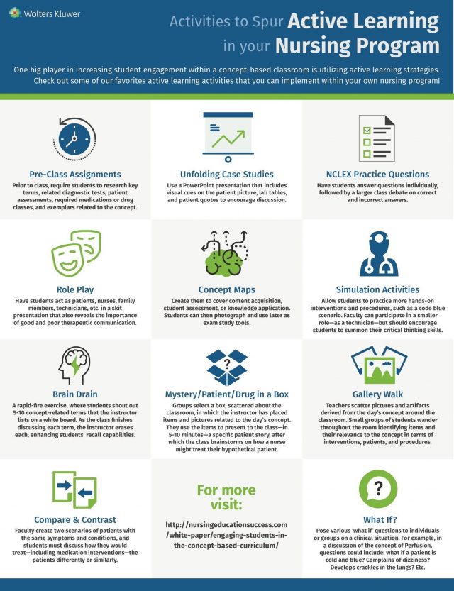 active-learning-made-easy-strategies-for-engaging-note-taking