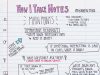 Taking Notes Like A Pro: Essential Tips And Techniques For Academic Success