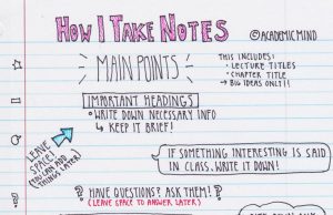 Taking Notes Like A Pro: Essential Tips And Techniques For Academic Success