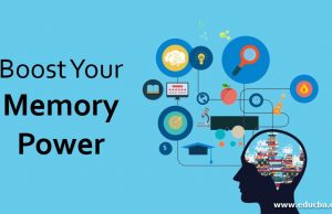 Boost Your Memory Power: Active Recall Techniques For Retaining Information