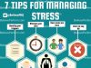 Maximizing Learning: Effective Study Strategies For Stress Reduction