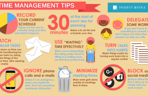 Effective Time Management Tips For Student Success