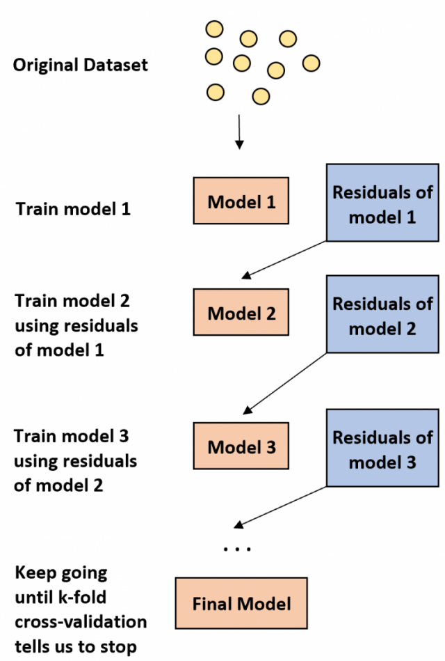 boosting-information-processing-with-well-timed-breaks