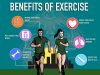 Unlocking Academic Success: The Role Of Physical Fitness And Mental Health