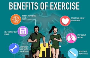 Unlocking Academic Success: The Role Of Physical Fitness And Mental Health