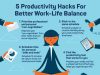 Boosting Academic Performance: Strategies For A Productive Work-life Balance