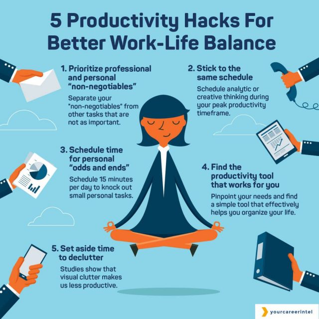 boosting-academic-performance-strategies-for-a-productive-work-life-balance