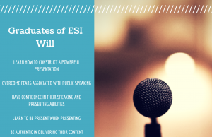 Public Speaking: Celebrating Your Academic Achievements Through Powerful Presentations