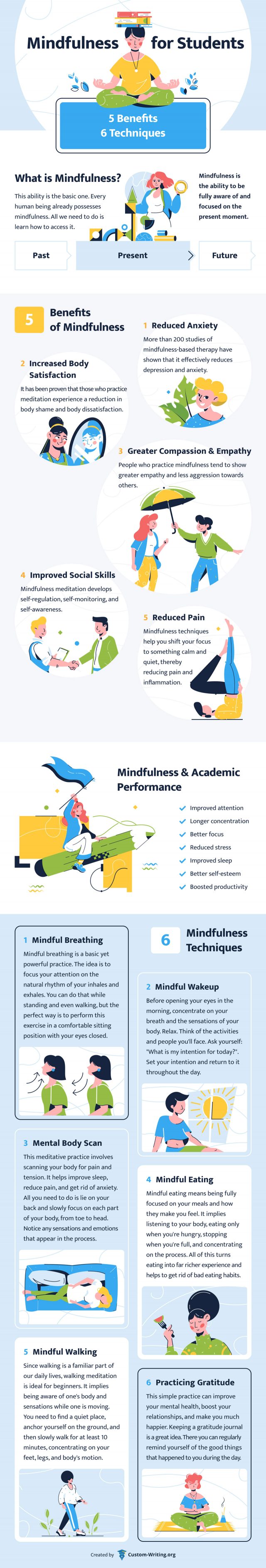 mindfulness-for-students-unlocking-the-path-to-effective-studying