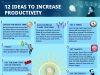 10 Effective Exercises For Students To Boost Productivity