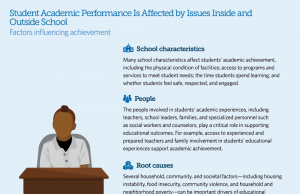 The Science Behind Exercise And Academic Performance: Insights For Students