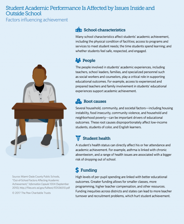 the-science-behind-exercise-and-academic-performance-insights-for-students