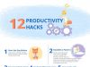 Productivity Hacks: How To Supercharge Your Habits