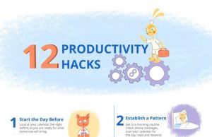 Productivity Hacks: How To Supercharge Your Habits