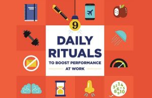 Daily Rituals For Increased Productivity And Success