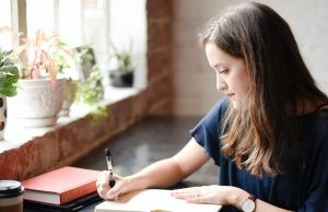 Mastering Productivity: Unleashing The Potential Of Habits