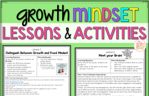 From Goal Setting To Growth Mindset: Fostering A Culture Of Continuous Improvement