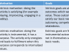 Motivation Beyond The Grade: Inspiring Students To Set Intrinsic Goals