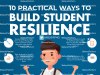 Building Resilience In Students: How Goal Setting Can Help Them Overcome Challenges