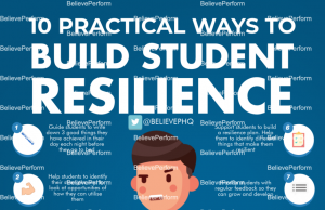 Building Resilience In Students: How Goal Setting Can Help Them Overcome Challenges