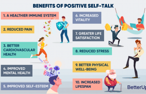 The Power Of Positivity: How Positive Self-talk Can Help You Ace Your Exams