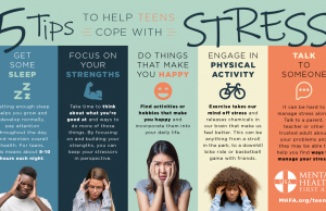 From Stress To Success: A Student’s Guide To Mental Wellness During Exams